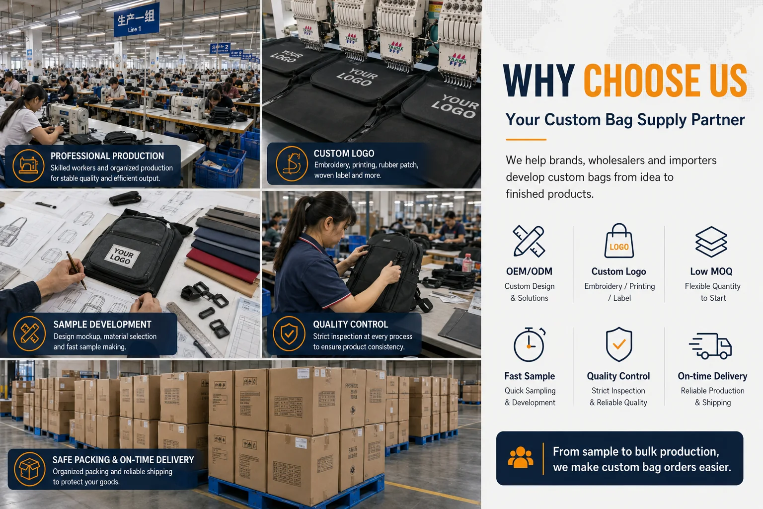 Why choose us: production, custom logo, sample development, quality control and delivery